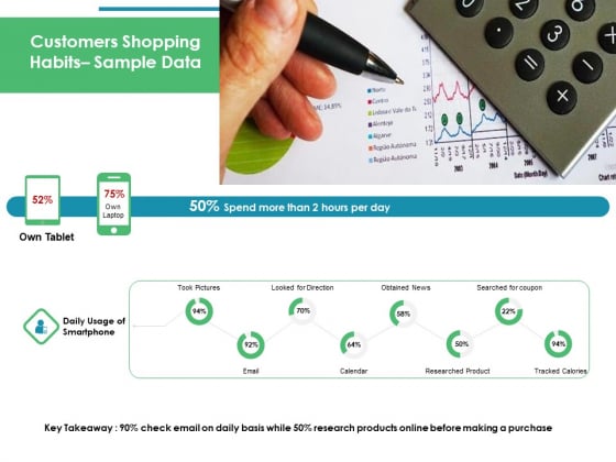 Value Creation Initiatives Customers Shopping Habits Sample Data Portrait PDF Value Creation Initiatives Customers Shopping Habits Sample Data Portrait PDF