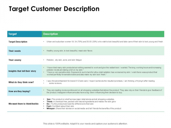 Value Creation Initiatives Target Customer Description Ppt Portfolio Rules PDF Value Creation Initiatives Target Customer Description Ppt Portfolio Rules PDF