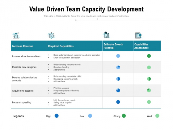 Value Driven Team Capacity Development Ppt PowerPoint Presentation Show Graphics Example PDF Value Driven Team Capacity Development Ppt PowerPoint Presentation Show Graphics Example PDF