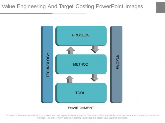 Value Engineering And Target Costing Powerpoint Images