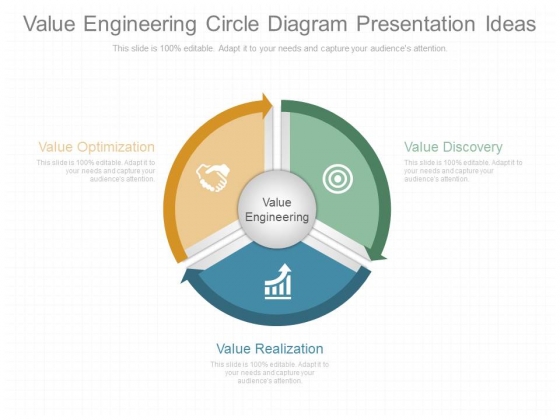 Value Engineering Circle Diagram Presentation Ideas