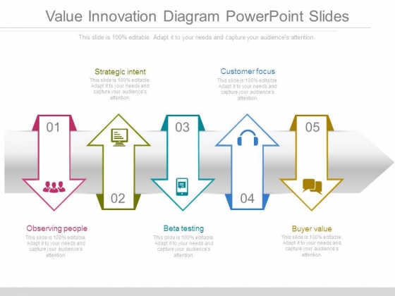 Value Innovation Diagram Powerpoint Slides