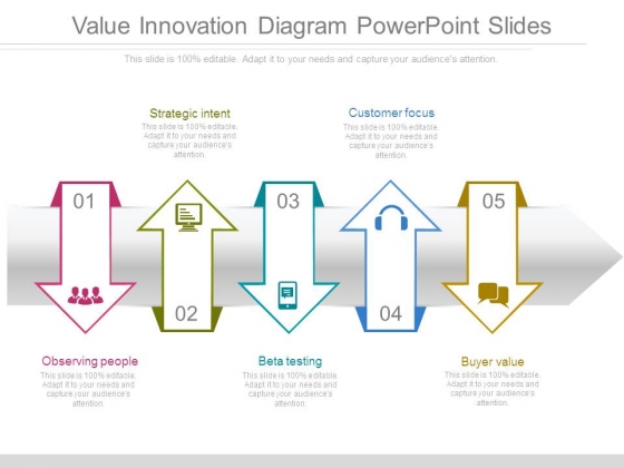 Value Innovation Diagram Powerpoint Slides Value Innovation Diagram Powerpoint Slides