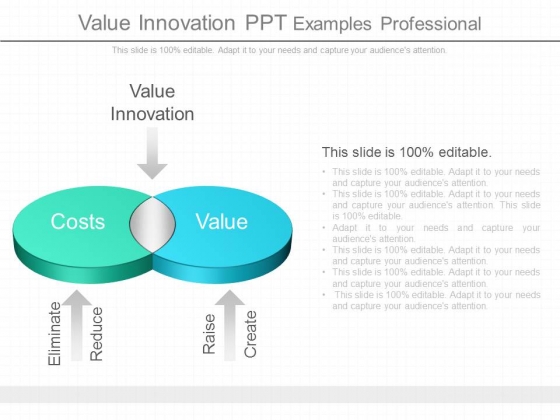 Value Innovation Ppt Examples Professional Value Innovation Ppt Examples Professional