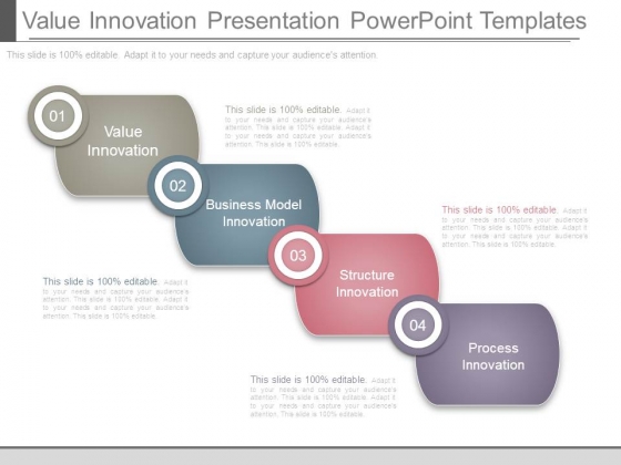 Value Innovation Presentation Powerpoint Templates Value Innovation Presentation Powerpoint Templates