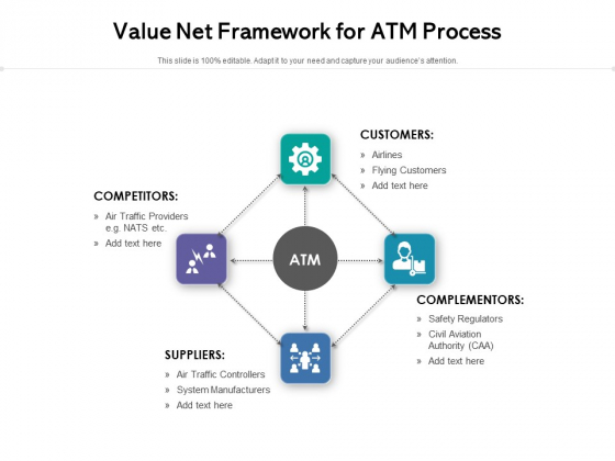Value Net Framework For Atm Process Ppt PowerPoint Presentation Model Backgrounds PDF Value Net Framework For Atm Process Ppt PowerPoint Presentation Model Backgrounds PDF
