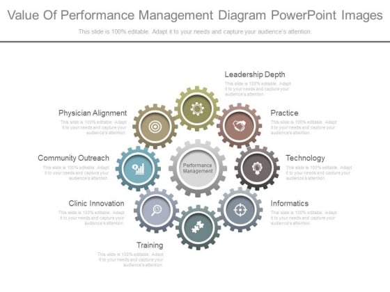 Value Of Performance Management Diagram Powerpoint Images Value Of Performance Management Diagram Powerpoint Images