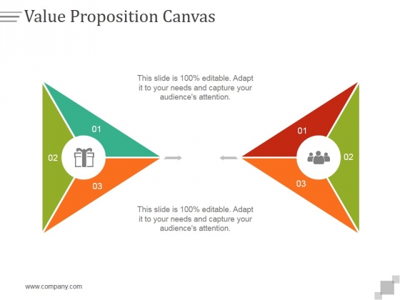 Value Proposition Canvas Ppt PowerPoint Presentation Designs Value Proposition Canvas Ppt PowerPoint Presentation Designs