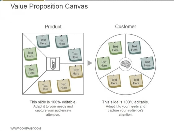 value proposition canvas ppt powerpoint presentation introduction