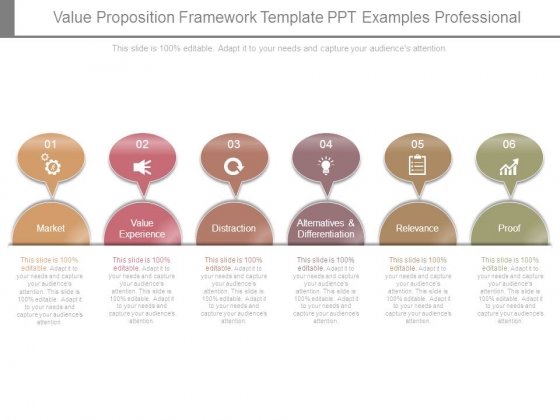 Value Proposition Framework Template Ppt Examples Professional