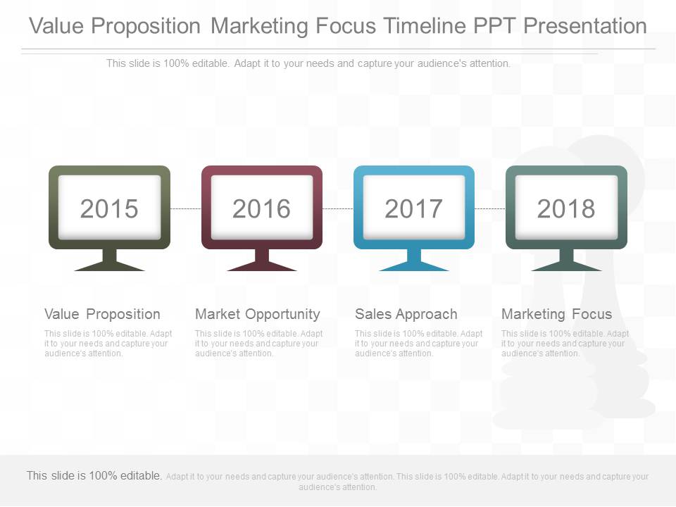 Value Proposition Marketing Focus Timeline Ppt Presentation
