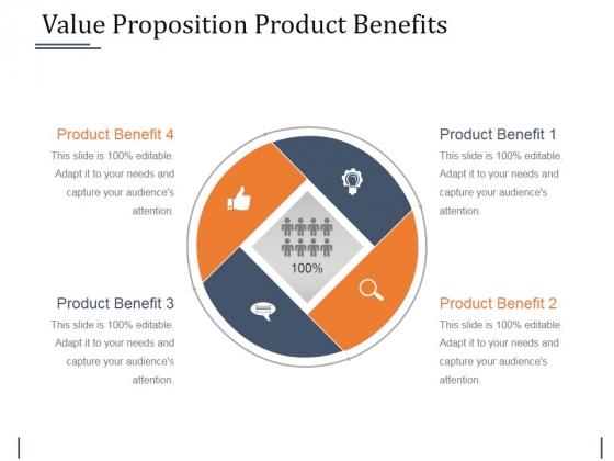 product benefits presentation