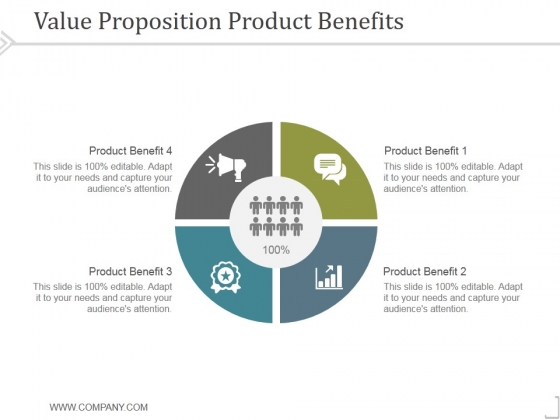 Value Proposition Product Benefits Template 2 Ppt PowerPoint Presentation Influencers