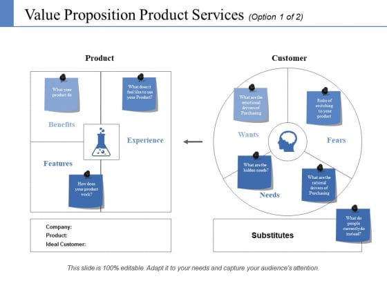 Value Proposition Product Services Template 1 Ppt PowerPoint Presentation Outline Files Value Proposition Product Services Template 1 Ppt PowerPoint Presentation Outline Files