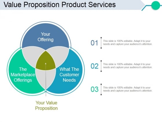 Value Proposition Product Services Template 2 Ppt PowerPoint Presentation Styles Graphics Example Value Proposition Product Services Template 2 Ppt PowerPoint Presentation Styles Graphics Example