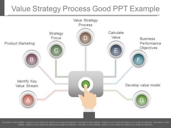 Value Strategy Process Good Ppt Example Value Strategy Process Good Ppt Example