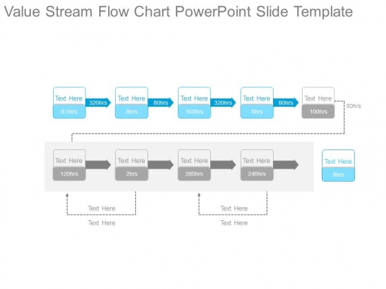 Value Stream Flow Chart Powerpoint Slide Template