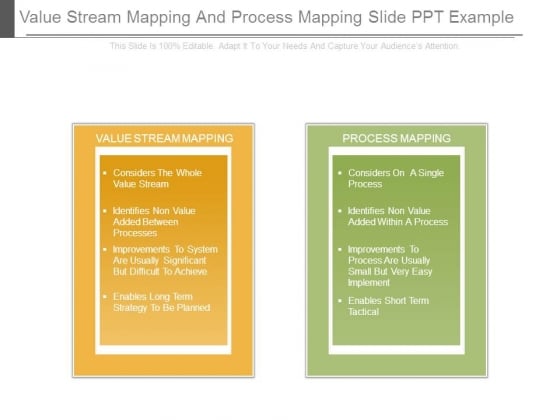 Value Stream Mapping And Process Mapping Slide Ppt Example