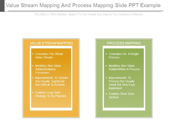 Value Stream Mapping And Process Mapping Slide Ppt Example Value Stream Mapping And Process Mapping Slide Ppt Example
