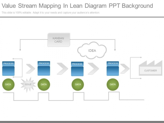 Value Stream Mapping In Lean Diagram Ppt Background