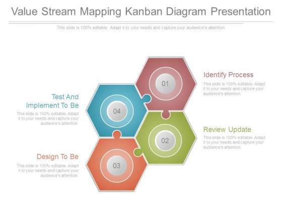 Value Stream Mapping Kanban Diagram Presentation