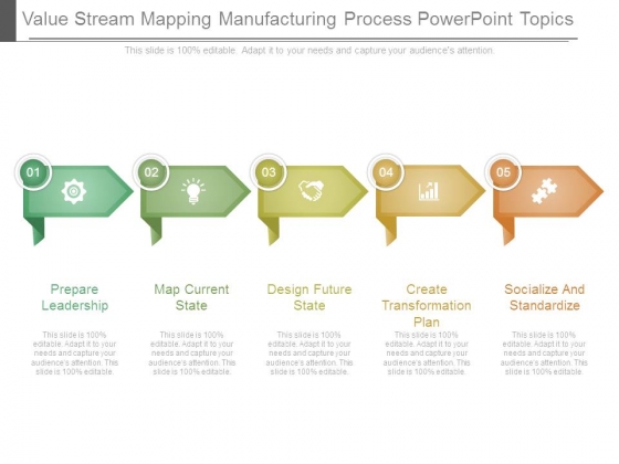 Value Stream Mapping Manufacturing Process Powerpoint Topics