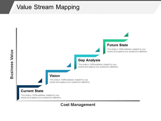 Value Stream Mapping Ppt PowerPoint Presentation File Deck