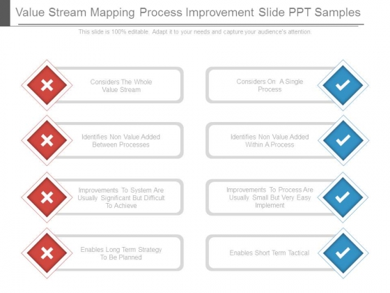 Value Stream Mapping Process Improvement Slide Ppt Samples