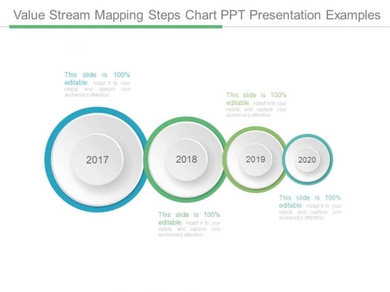 Value Stream Mapping Steps Chart Ppt Presentation Examples