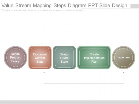 Value Stream Mapping Steps Diagram Ppt Slide Design