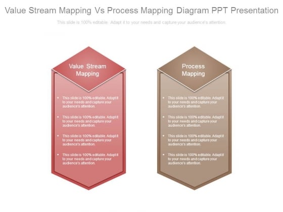 Value Stream Mapping Vs Process Mapping Diagram Ppt Presentation