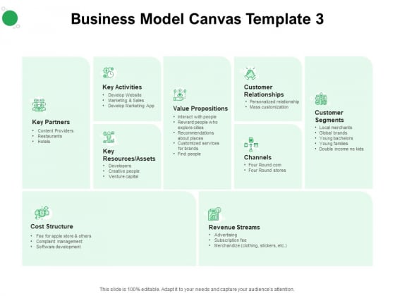 Values Promised By Company Business Model Canvas Develop Ppt Professional Graphics Example PDF Values Promised By Company Business Model Canvas Develop Ppt Professional Graphics Example PDF