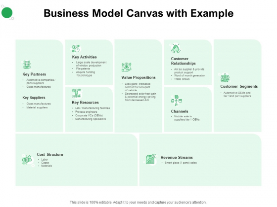 Values Promised By Company Business Model Canvas With Example Ppt Model Layouts PDF Values Promised By Company Business Model Canvas With Example Ppt Model Layouts PDF