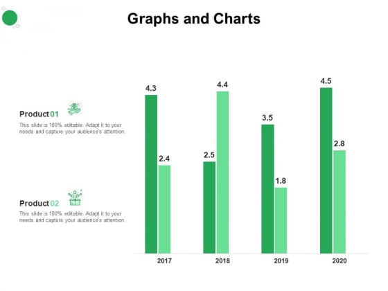 Values Promised By Company Graphs And Charts Ppt Show Model PDF Values Promised By Company Graphs And Charts Ppt Show Model PDF