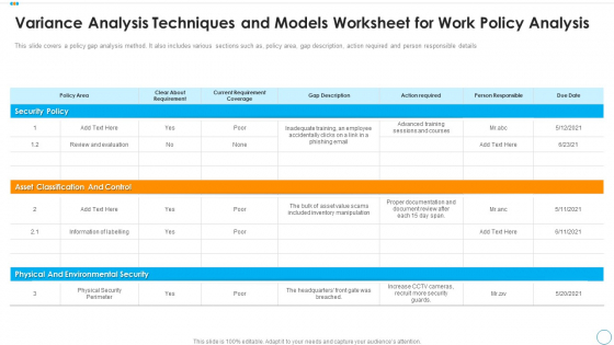 Variance Analysis Techniques And Models Worksheet For Work Policy Analysis Pictures PDF