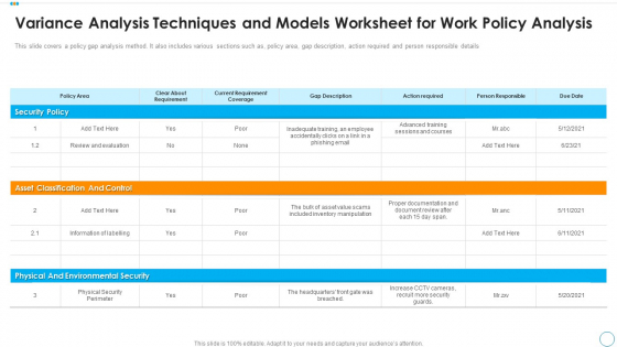 Variance Analysis Techniques And Models Worksheet For Work Policy Analysis Pictures PDF Variance Analysis Techniques And Models Worksheet For Work Policy Analysis Pictures PDF