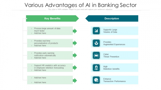 Various Advantages Of AI In Banking Sector Ppt PowerPoint Presentation File Information PDF Various Advantages Of AI In Banking Sector Ppt PowerPoint Presentation File Information PDF