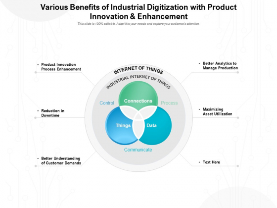 Various Benefits Of Industrial Digitization With Product Innovation And Enhancement Ppt PowerPoint Presentation Model Outfit Various Benefits Of Industrial Digitization With Product Innovation And Enhancement Ppt PowerPoint Presentation Model Outfit