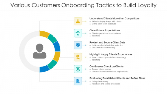 Various Customers Onboarding Tactics To Build Loyalty Ppt Infographic Template Gridlines PDF Various Customers Onboarding Tactics To Build Loyalty Ppt Infographic Template Gridlines PDF