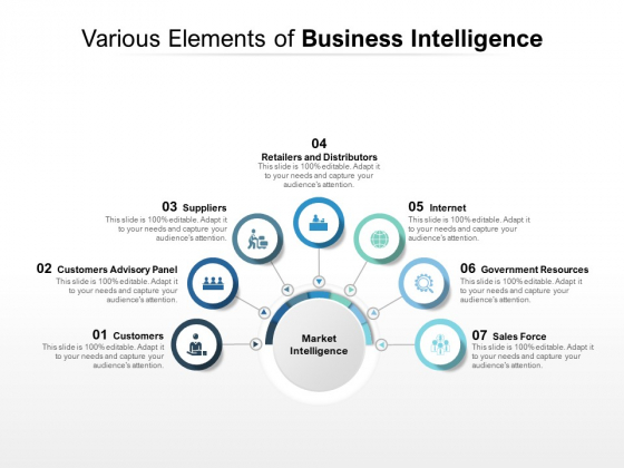 Various Elements Of Business Intelligence Ppt PowerPoint Presentation Icon Example File Various Elements Of Business Intelligence Ppt PowerPoint Presentation Icon Example File