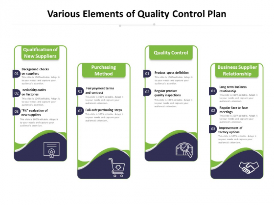 Various Elements Of Quality Control Plan Ppt PowerPoint Presentation Gallery Graphics Download PDF Various Elements Of Quality Control Plan Ppt PowerPoint Presentation Gallery Graphics Download PDF