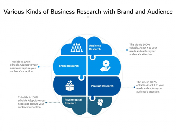 Various Kinds Of Business Research With Brand And Audience Ppt Powerpoint Presentation Infographic Template Elements Pdf Various Kinds Of Business Research With Brand And Audience Ppt Powerpoint Presentation Infographic Template Elements Pdf