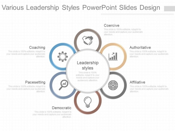 Various Leadership Styles Powerpoint Slides Design Various Leadership Styles Powerpoint Slides Design