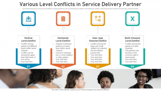 Various Level Conflicts In Service Delivery Partner Ppt PowerPoint Presentation File Format PDF Various Level Conflicts In Service Delivery Partner Ppt PowerPoint Presentation File Format PDF
