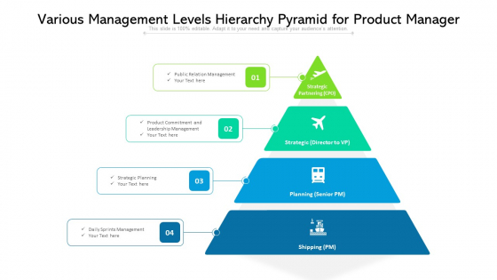 Various Management Levels Hierarchy Pyramid For Product Manager Ppt PowerPoint Presentation Infographic Template Show PDF