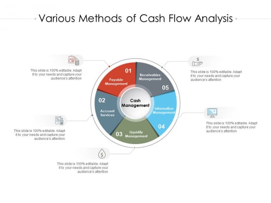 Various Methods Of Cash Flow Analysis Ppt PowerPoint Presentation Model Smartart Various Methods Of Cash Flow Analysis Ppt PowerPoint Presentation Model Smartart