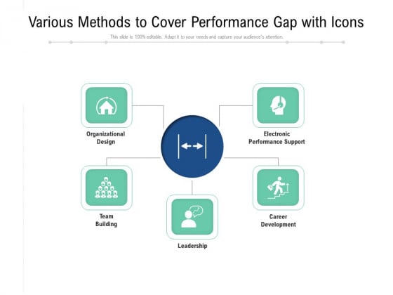 Various Methods To Cover Performance Gap With Icons Ppt Powerpoint Presentation Infographics Aids Pdf Various Methods To Cover Performance Gap With Icons Ppt Powerpoint Presentation Infographics Aids Pdf