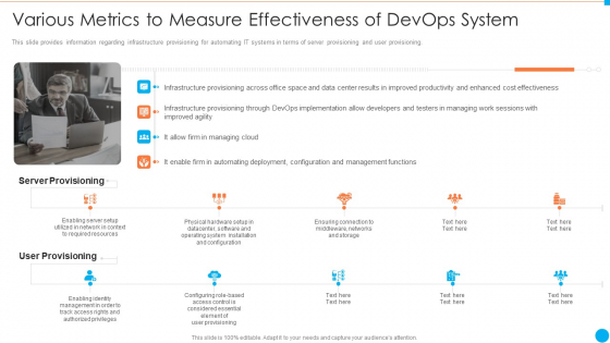Various Metrics To Measure Effectiveness Of Devops System IT Infrastructure By Executing Devops Approach Introduction PDF Various Metrics To Measure Effectiveness Of Devops System IT Infrastructure By Executing Devops Approach Introduction PDF