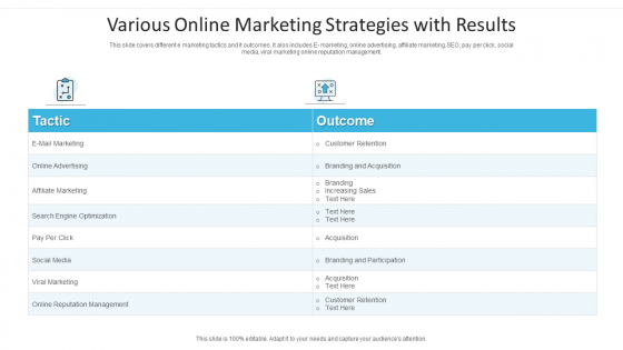 Various Online Marketing Strategies With Results Ppt Layouts Icon PDF Various Online Marketing Strategies With Results Ppt Layouts Icon PDF