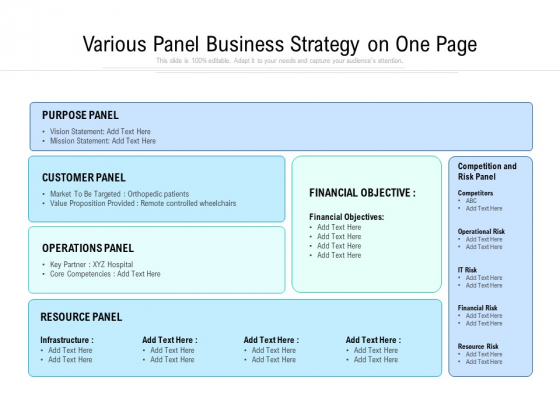 Various Panel Business Strategy On One Page Ppt PowerPoint Presentation File Inspiration PDF Various Panel Business Strategy On One Page Ppt PowerPoint Presentation File Inspiration PDF